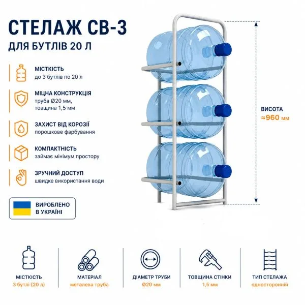 Стелаж для бутлів з водою СВ-3