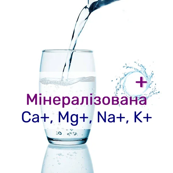 Вода Aqua Plus з оптимальним вмістом мінералів 18,9 л